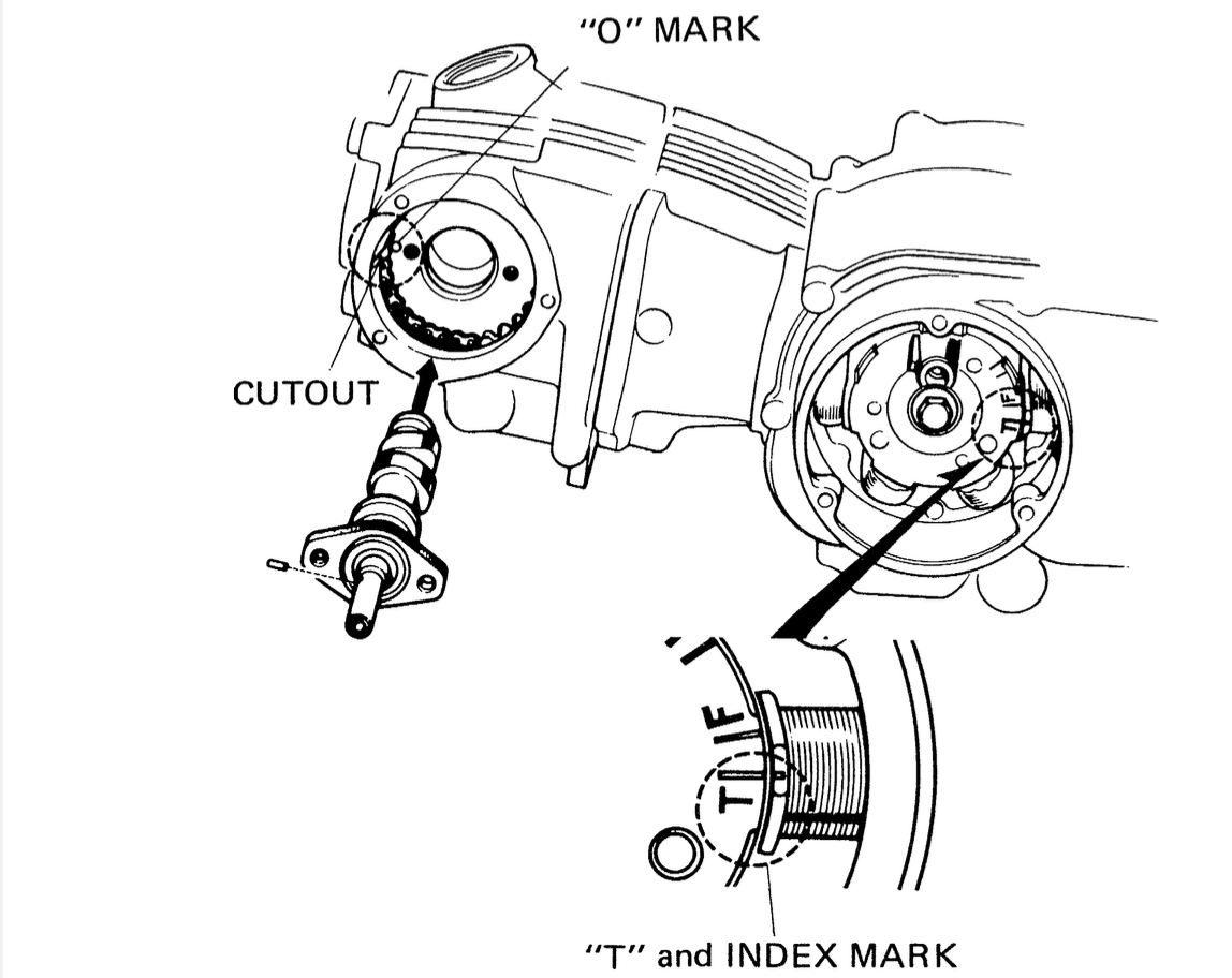 Honda C90 - Cam to crank timing