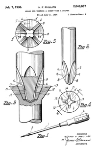 JIS screwdrivers, screws and fasteners from Japan