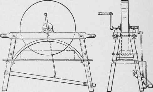 Bench planes - grinding