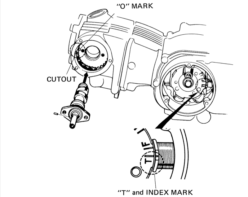 Honda C90 - Cam to crank timing